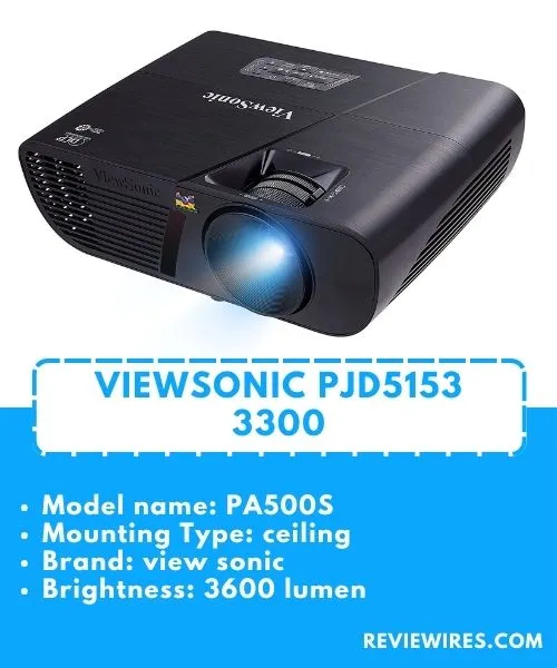 1. View Sonic SVGA Projector