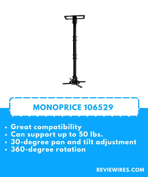 2. Monoprice 106529 projector mount