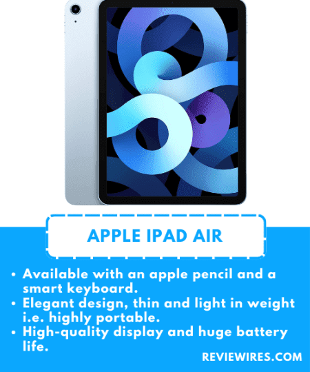 4. Apple IPad Air